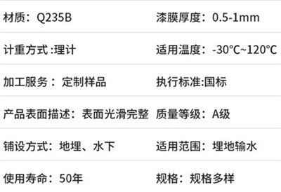 榆林热浸塑钢管厂家产品性能特点
